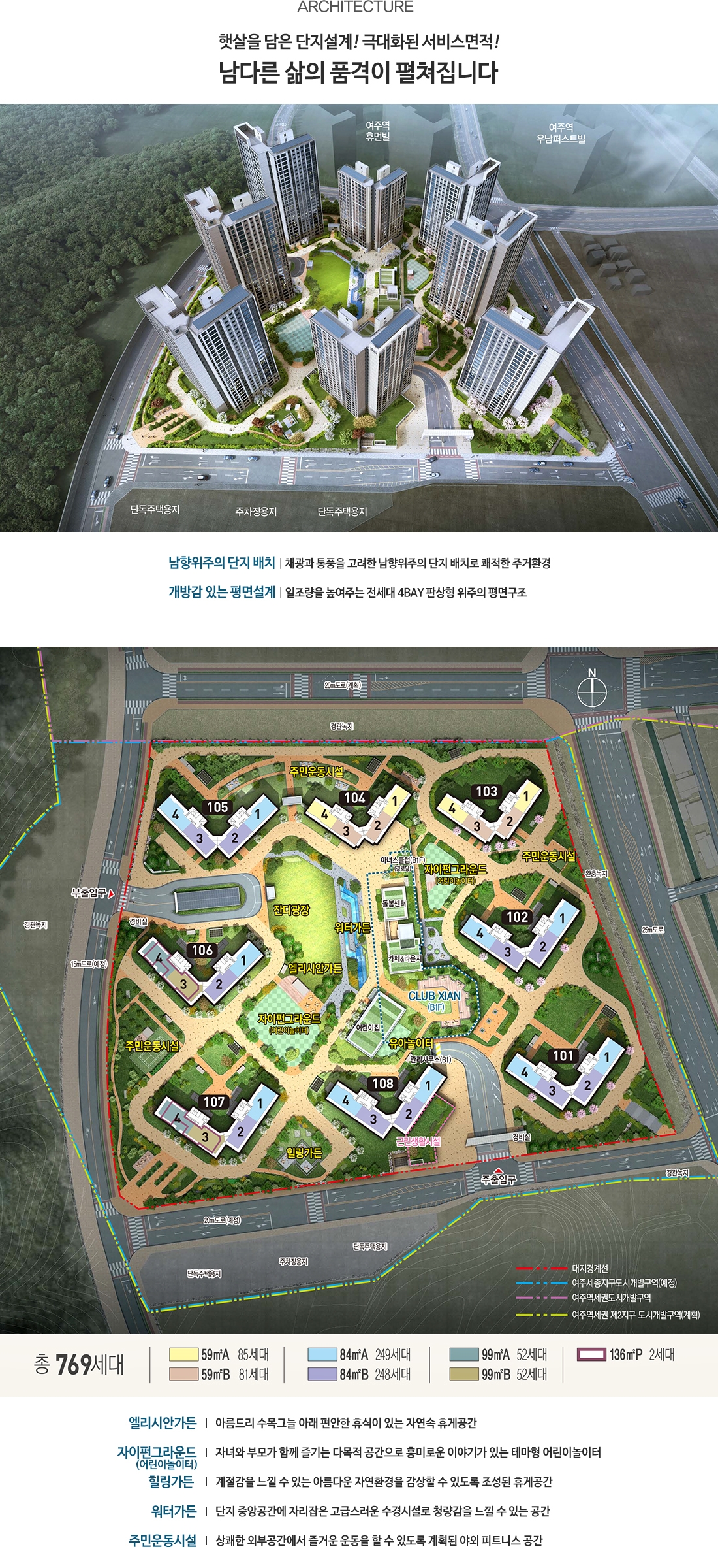 단지배치도
